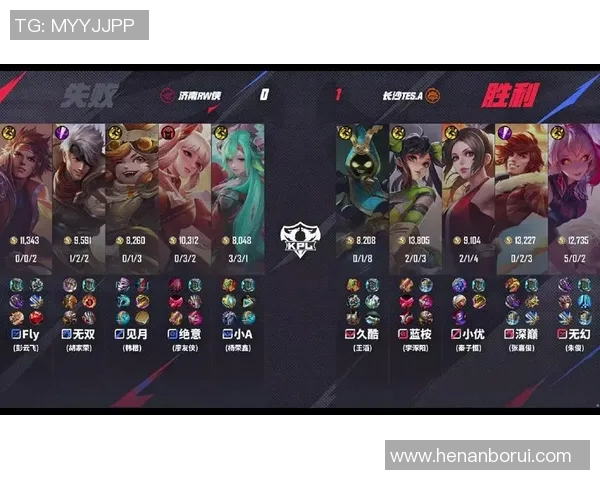 王者荣耀战术排行榜揭晓TES强势夺得第三名引发热议实时新闻